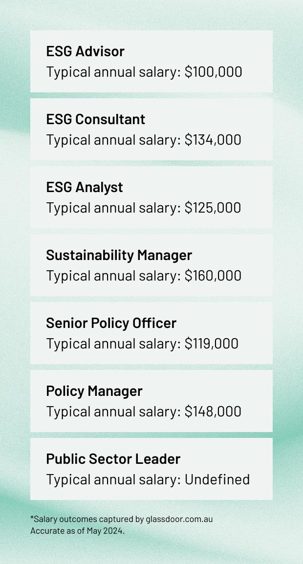 Salary guide for ESG advisors, detailing compensation trends and benchmarks in the environmental, social, and governance sector.