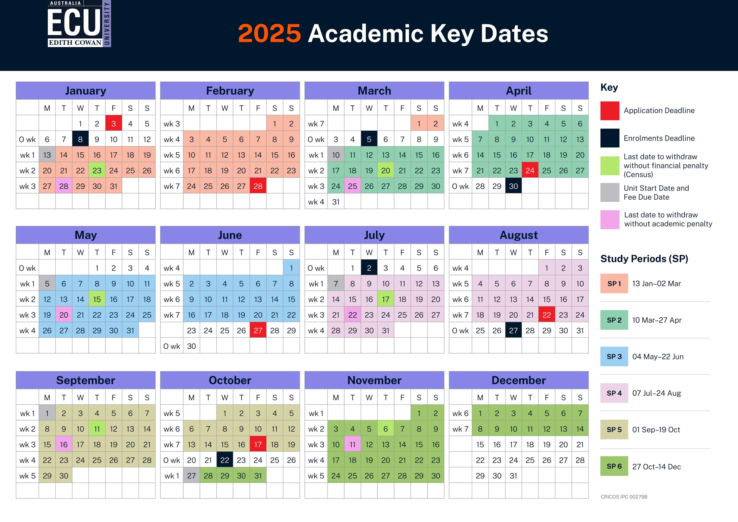 Academic calendars ECU Online