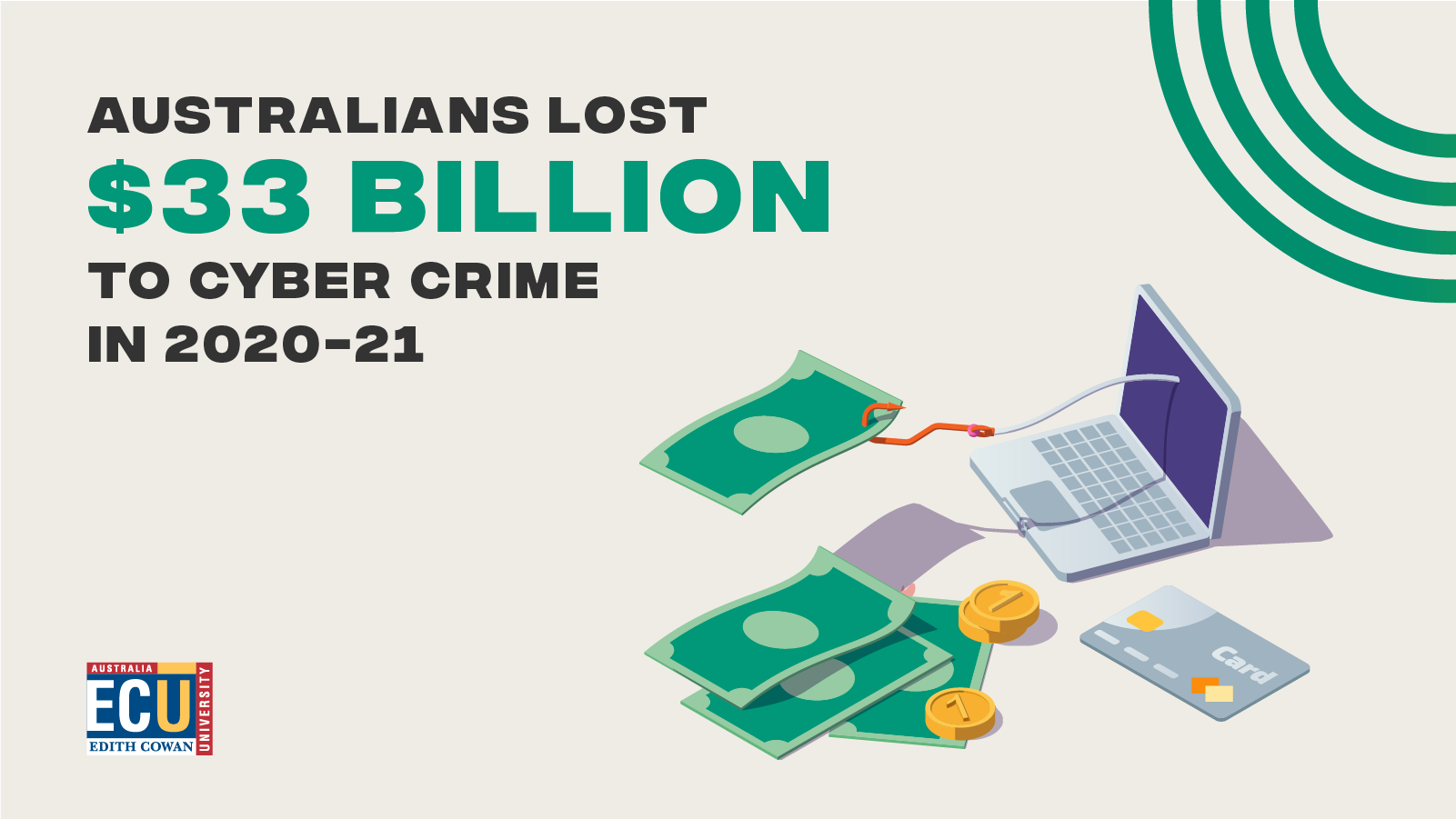 How Common is Cyber Crime in Australia   ECU Online